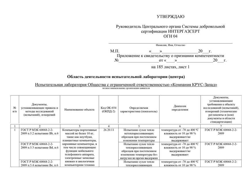 Область деятельности (для поиска)